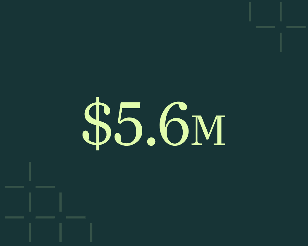 $5.6m